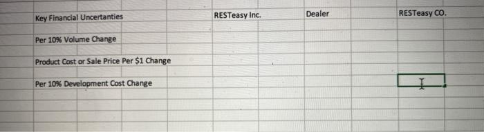 using sewing machines Manufacturing in house would be better, not much space