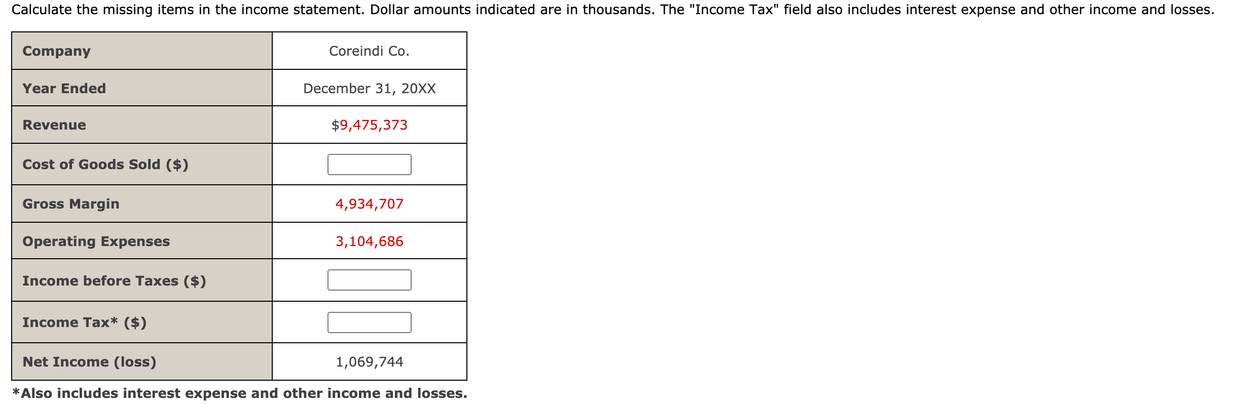 the income statement portion below. (Round percentages to one decimal place.) Increase/Decrease