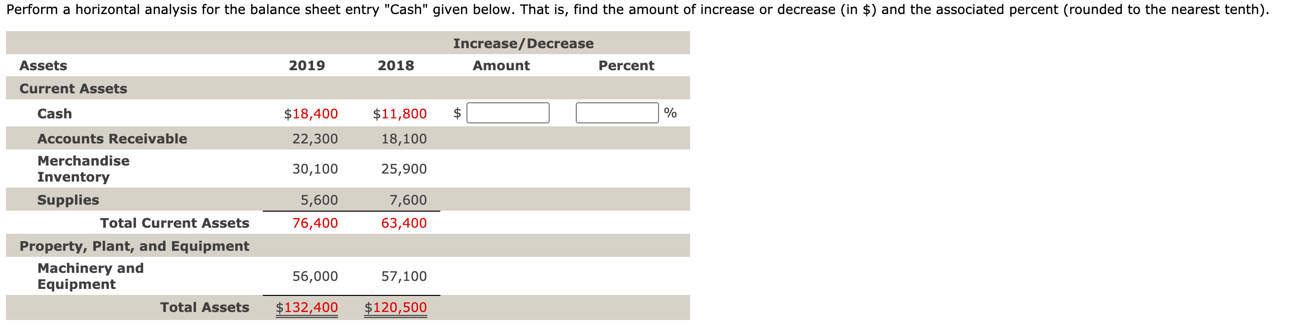 Revenue 2019 2018 Amount Percent Gross Sales $275,000 $200,100 % Less: Sales