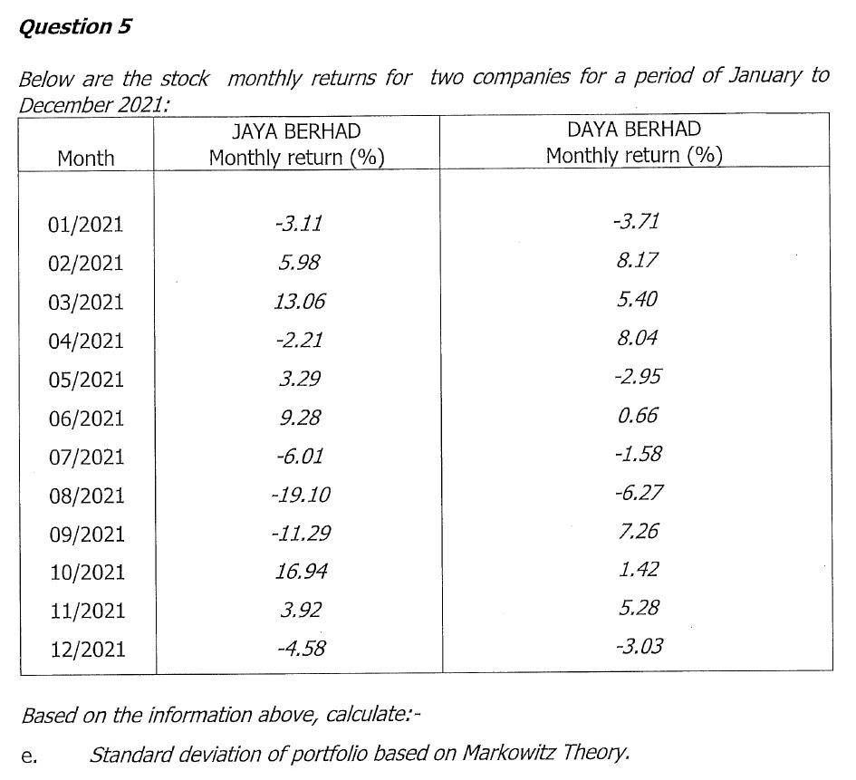 Question 5 Below are the stock monthly returns for two companies