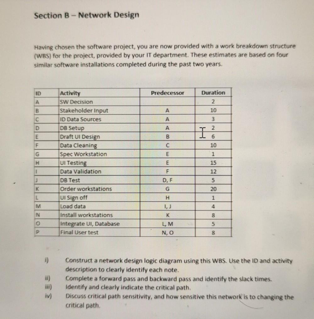 the right answer. thank you The New Software Installation Project You have