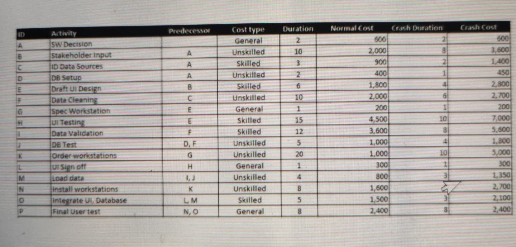 that will automate many features of your import export business. It will