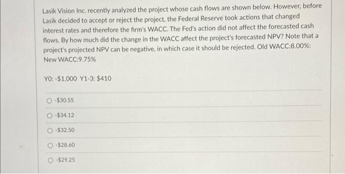  Lasik Vision Inc. recently analyzed the project whose cash flows are