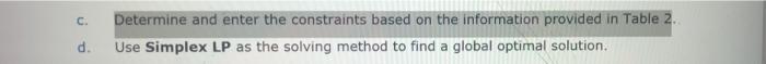 ENTERED 30. Go to the Premiums worksheet, which lists data about premiums
