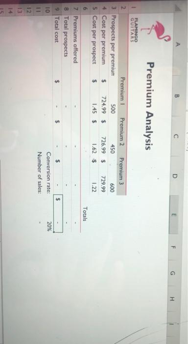 of three types of deluxe guitars. The company wants to keep the