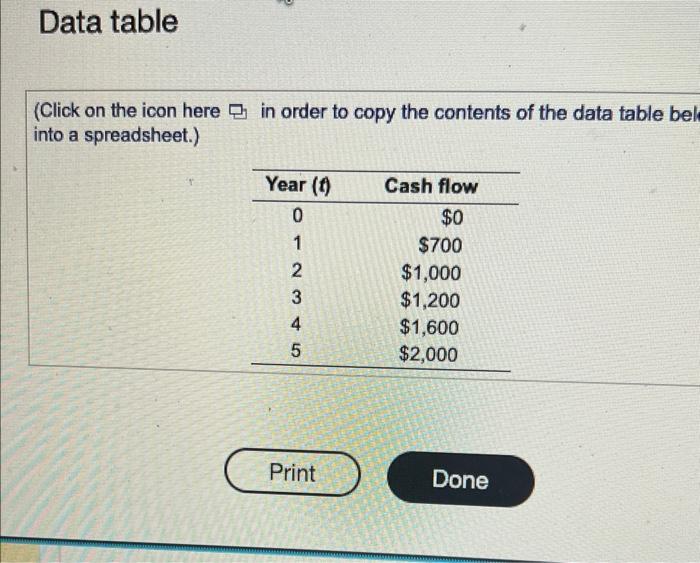 and deposit this amount into an account that pays 3% annual interest,