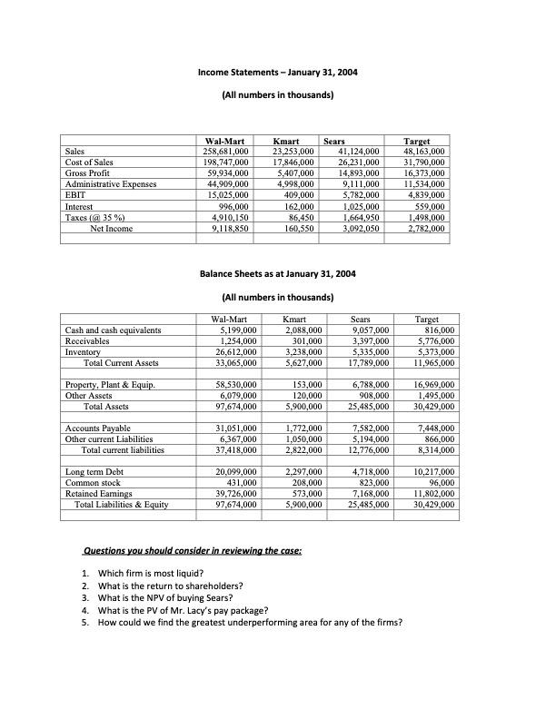 *ANSWER QUESTION 1: WHICH FIRM IS THE MOST LIQUID?* The Merger of