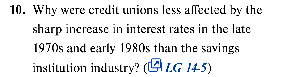  Why were credit unions less affected by the sharp increase in