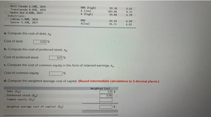 Fortunately it has an Aflow) credit rating The corporate tax rate is