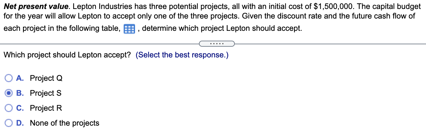 Net present value. Lepton Industries has three potential projects, all with
