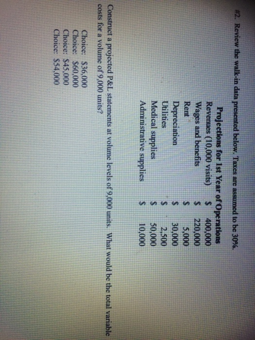 are assumed to be 30%. Projections for 1st Year of Operations Revenues