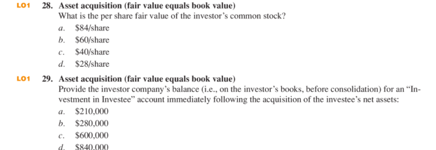 28 and 29: Assume on January 1, 2019, the investor company issued