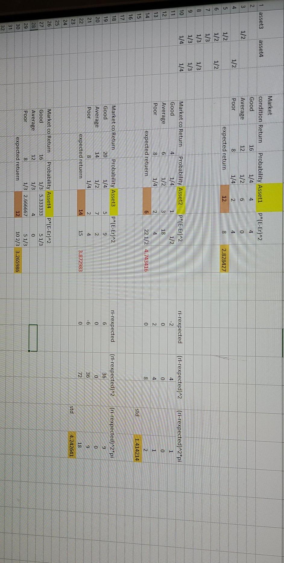 Poor 4 Asset 3 Asset 4 Market Condition Return Probability Rainfall Return