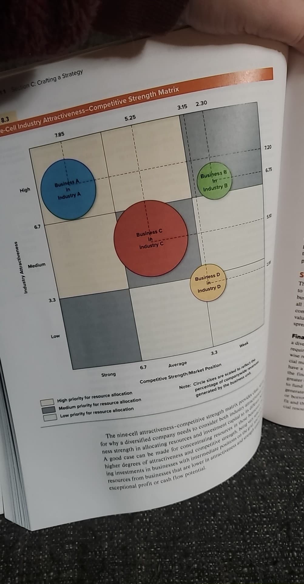 Strength Matrix, assume the data in the first three columns of the