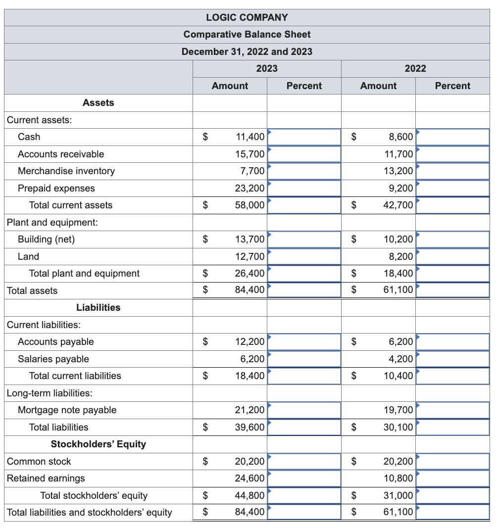 income statement and balance sheet for Logic Company. Note: Input all answers
