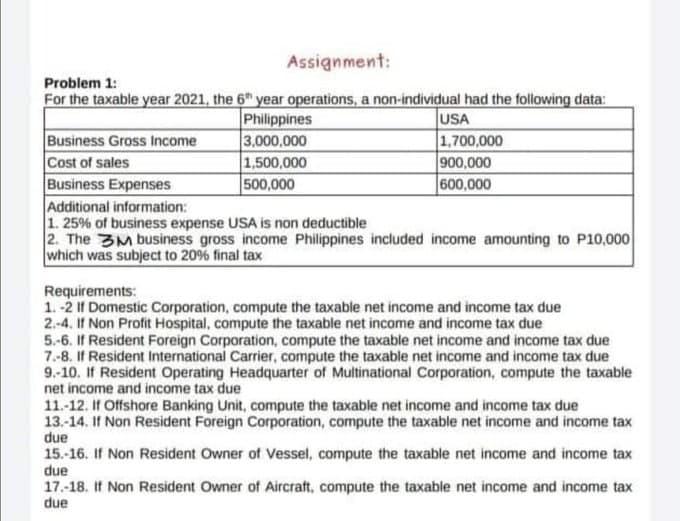  Assignment: Problem 1: For the taxable year 2021, the 6 year