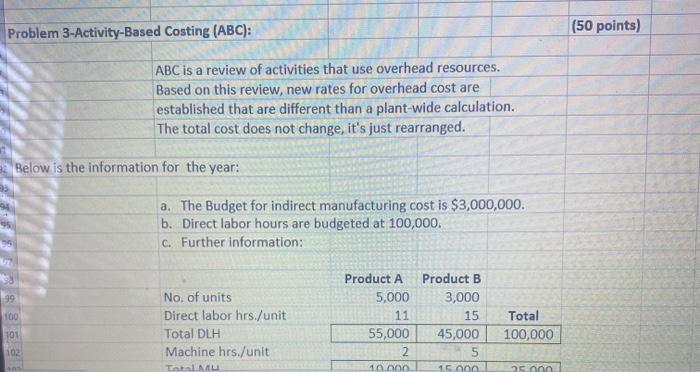 help with problem 3 please Problem 3-Activity-Based Costing (ABC): (50 points) ABC