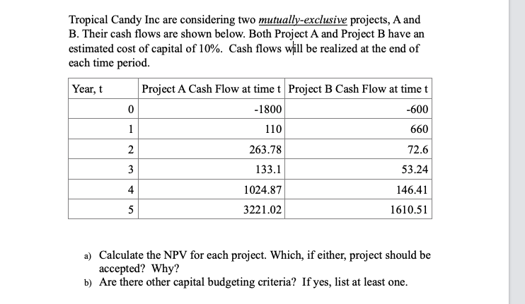 Tropical Candy Inc are considering two mutually-exclusive projects, A and B.