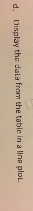  d. Display the data from the table in a line plot.