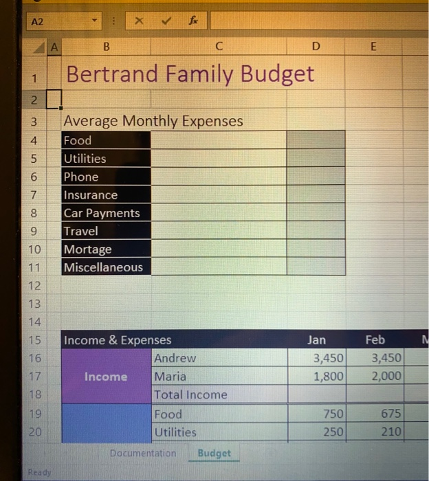 3.450 2.900 May 3,450 1.100 3,450 2.600 Aug 3,450 1,200 Sep 3,450