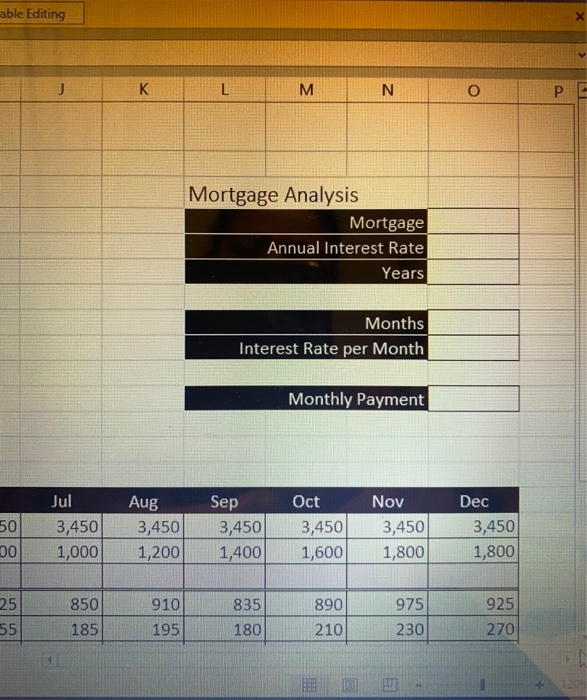 1,400 Oct 3,450 1.600 Nov 3,450 1.800 2006 Dec 3,450 1,800 Income