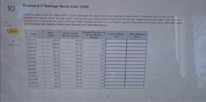 please help Problem 8-17 Bollinger Bands (LO4, CFA1) From the data below