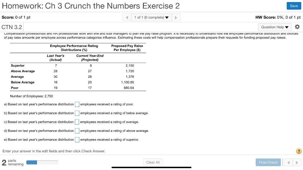 .. Homework: Ch 3 Crunch the Numbers Exercise 2 Save Score: 0