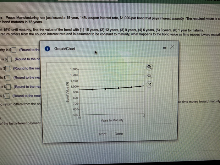 Bond value and time-constant required returns Pecos Mand dring has kat ssued
