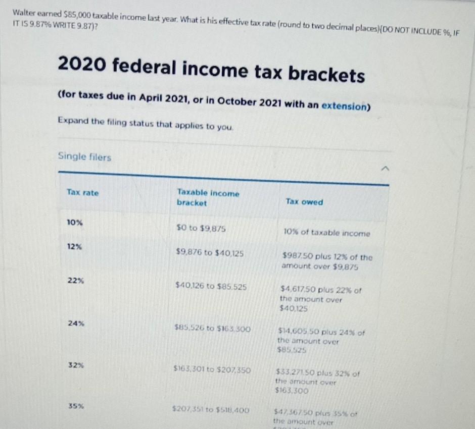 your money is protected by the FDIC? Select an answer and submit.