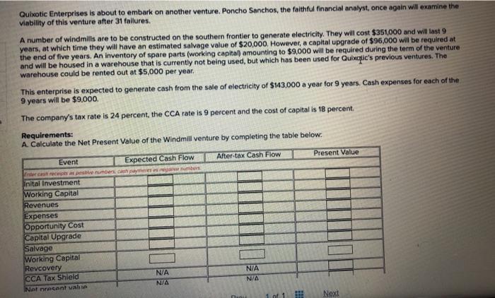  please do step by step Qubotic Enterprises is about to embark