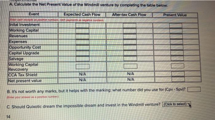 on another venture. Poncho Sanchos, the folthful financial analyst, once again will