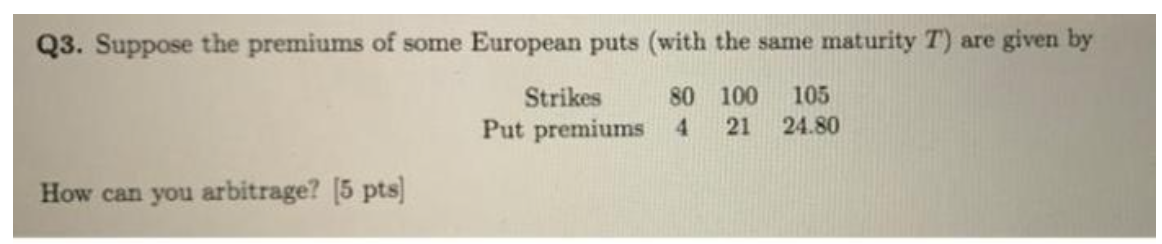 SOLVE IT IN EXCEL. WRITE EVERY STEP WITH LOGIC. IS ARBITRAGE UNIFORM