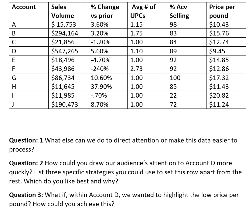  Question: 1 What else can we do to direct attention or