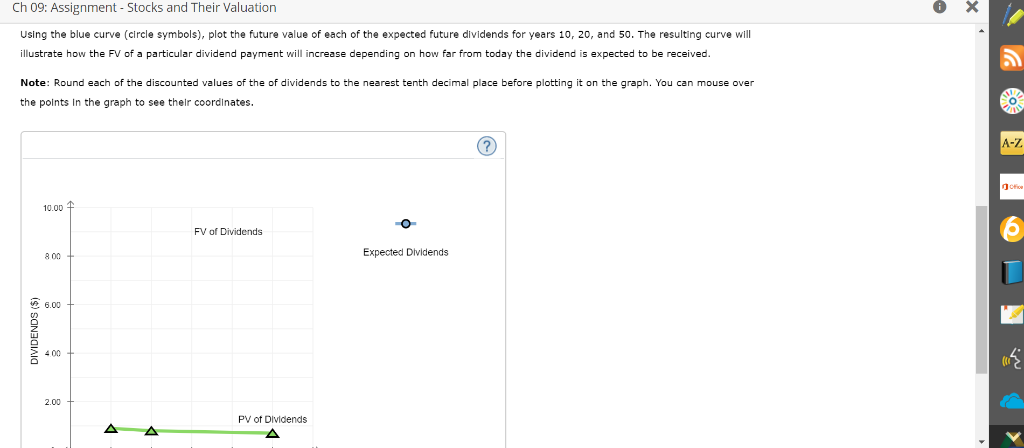 for stock values Glossary A- The following graph shows the value of