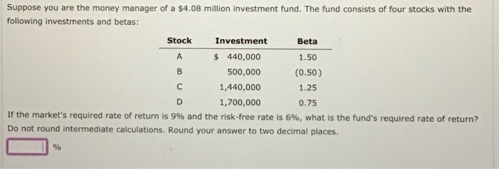 help please! the answer is not 9.12% Suppose you are the money