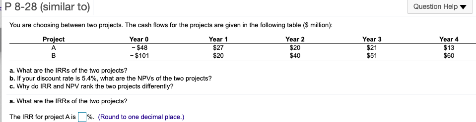 opportunity to invest $50,300 now in return for $59,600 in one year.