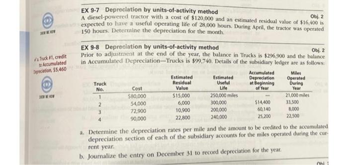 fiance help asap EX 9-7 Depreciation by units-of-activity method A diesel-powered tractor