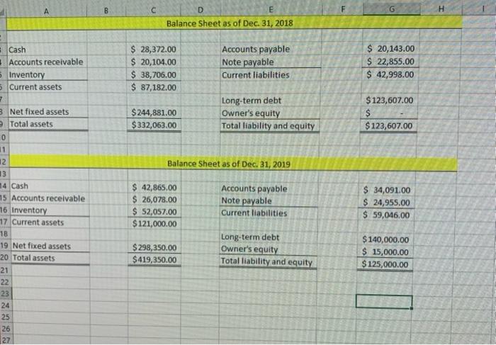 having troubling calculating D E F F B C Income Statement 1