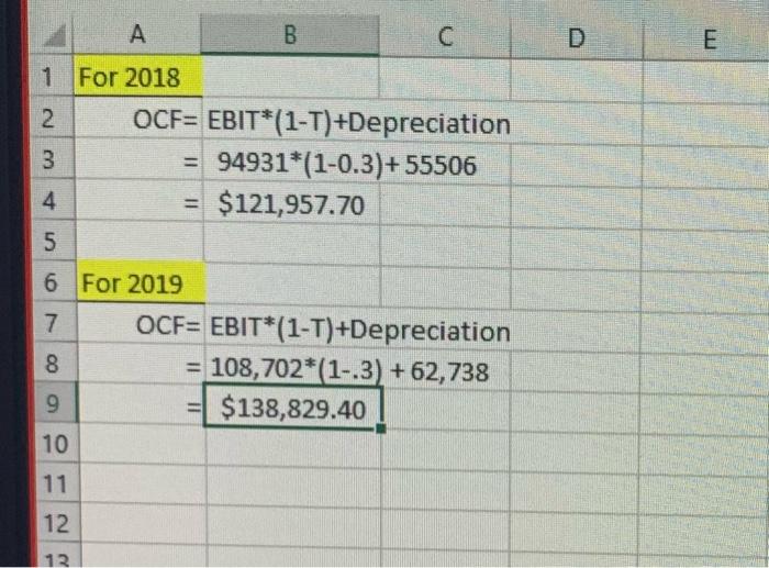 2 3 4 Sales 5 Cost of goods sold 6 Selling and