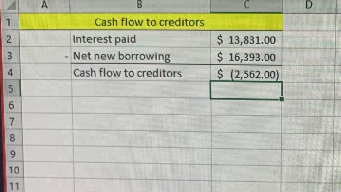 Earning Before Taxes 11 Taxes 12 Net Income 13 14 Dividends 15