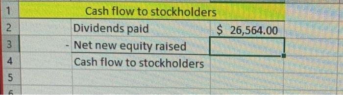 Addition to retained earnings 16 17 18 19 2018 $385,724 $196,619 $38,668