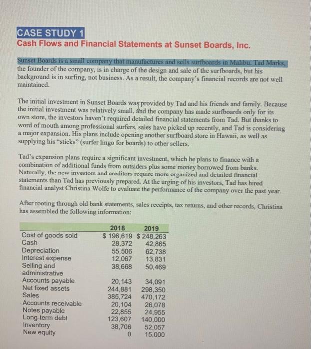 $55,506 $94,931 $12,067 $82,864 $24,859 $58,005 2019 $470,172 $248,263 $50,469 $62,738 $108,702