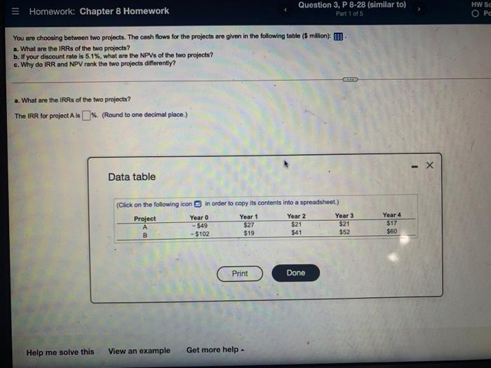 bi te tohowing the nations Wat the IRR of the two .your