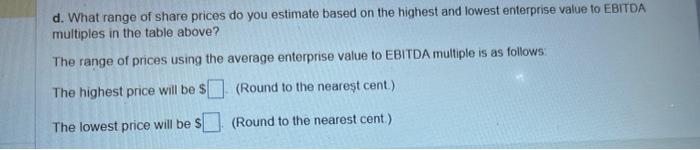 Nike Inc. had sales of $36,354 million, EBITDA of $5,228 million, excess