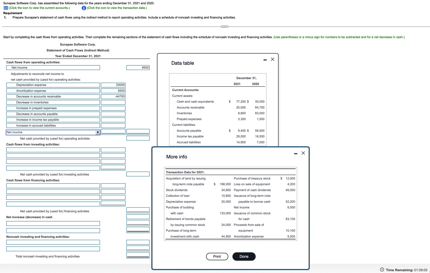Sunapee Software Corp. has assembled the following data for the years