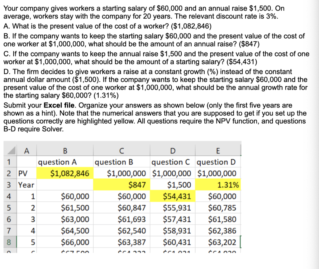 what are the formulas I should be plugging in and what should