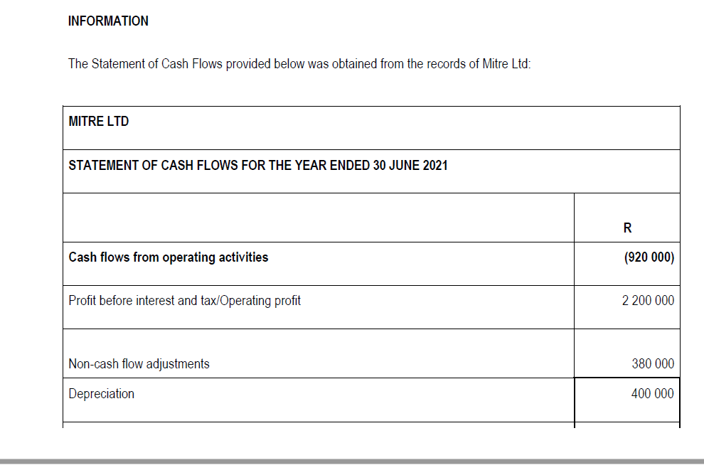 Study the Statement of Cash Flows provided below and answer the following