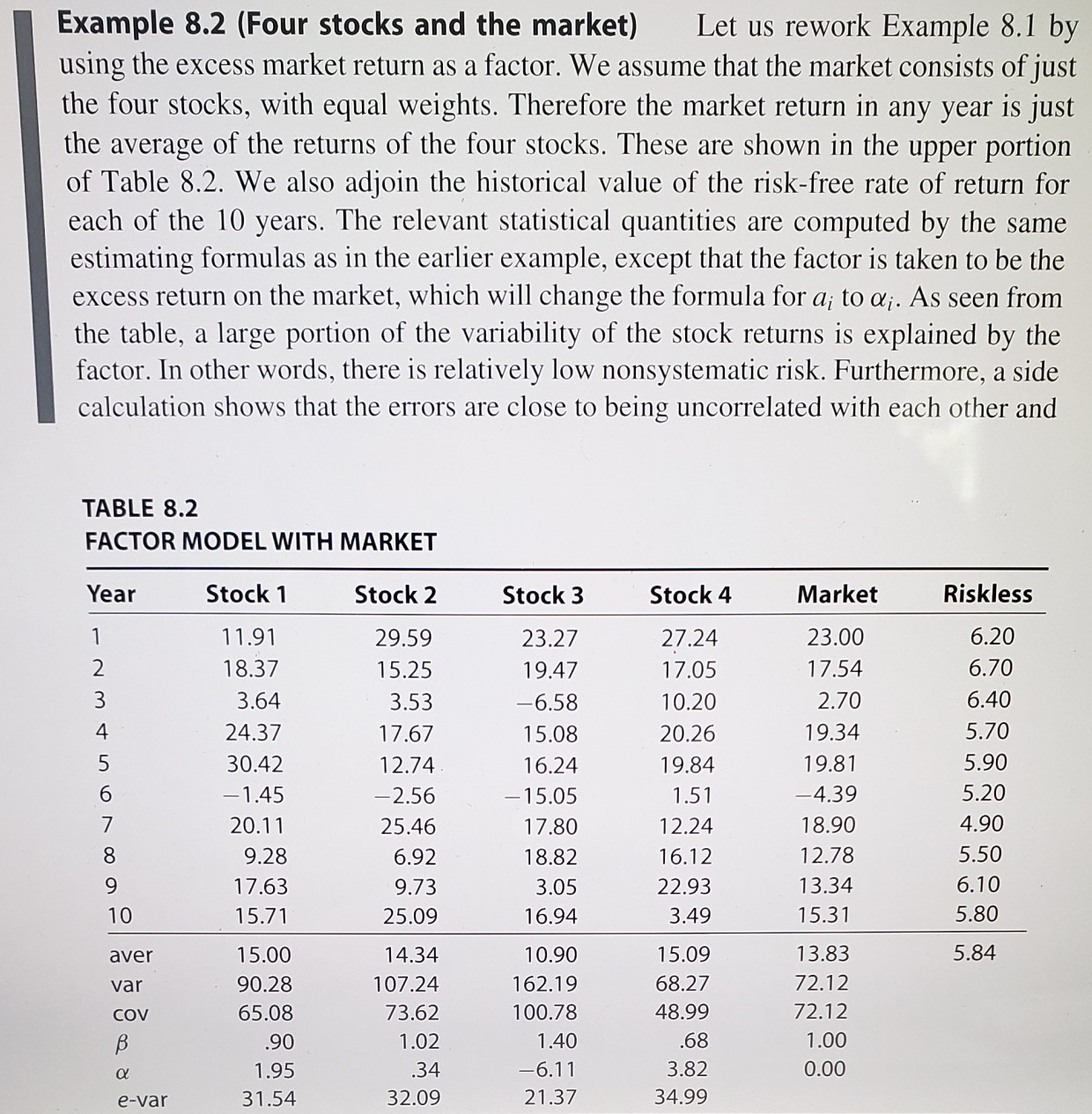 is a vector v= (V1, V2,..., Un) such that Vv = av