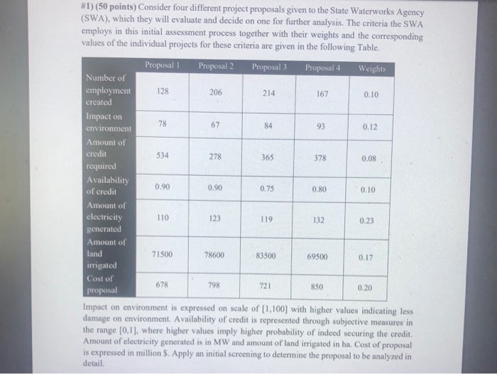  #1) (50 points) Consider four different project proposals given to the