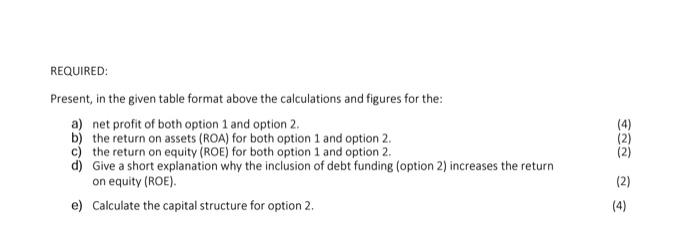  REQUIRED: Present, in the given table format above the calculations and